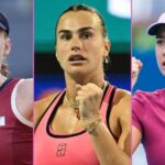 Classement WTA en direct : Elena Rybakina prend la tête du classement devant Aryna Sabalenka, nouveau meilleur classement pour Alex Eala, Emma Raducanu rétrograde de 14 places